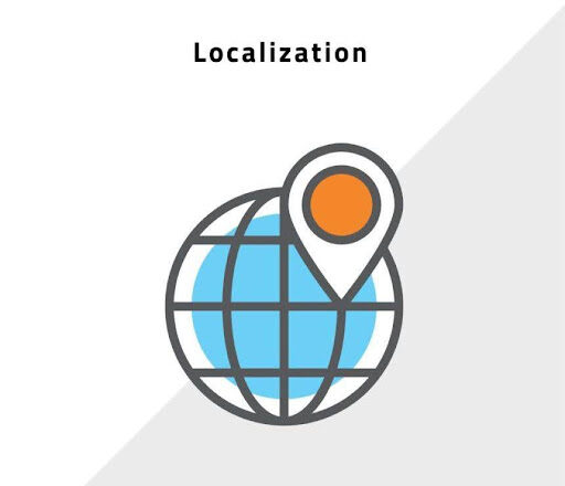 Localization – An Asset with Translation