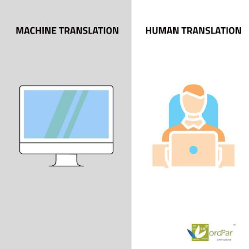 Machine Translation vs. Human Translation